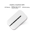 thumbnail image 2 of 4G Portable Pocket WiFi Router 150Mbps WiFi Modem Car Mobile Wifi Wireless Hotspot with Sim Card Sl, 2 of 4