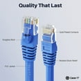 thumbnail image 3 of GearIT Pre-Terminated Cat 6 Ethernet Cables for Home & Office Network, Blue 3-ft 20 Pack, 3 of 9