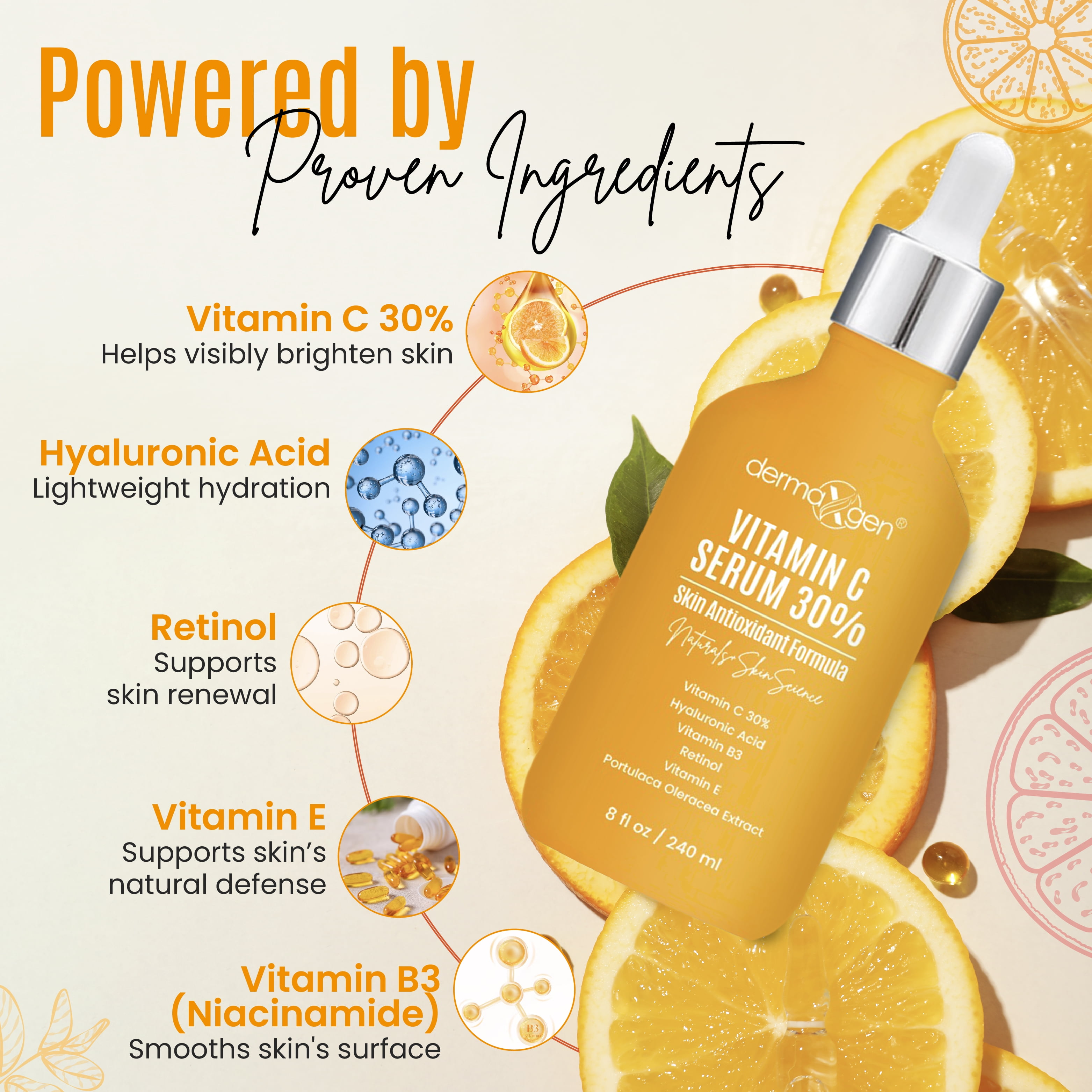Dermaxgen Vitamin C Serum