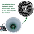 thumbnail image 2 of PreAsion 3mm Feed Pellet Machine Plate Animal Feed Grinding Disc, 2 of 6