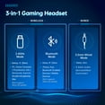 thumbnail image 3 of Ecomoment Wireless Gaming Headset for PS5, PC,Switch,Mac with Bluetooth 5.3, 2.4GHz USB Gaming Headphones with Mic, 3.5mm Wired Mode for Xbox Series, White, 3 of 8