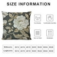 thumbnail image 5 of Chilfamy Floral Wallpaper White Flowers Leaves Print Pillow Covers for Home Decor - Year-Round Use for Car, Couch, Bedroom - 1PC 20x20in, 5 of 5