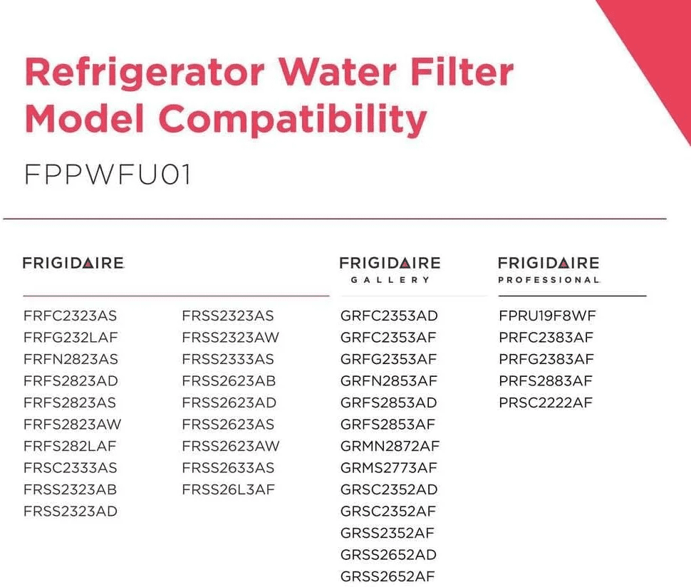 2-Pack FPPWFU01 PurePour PWF-1 Refrigerator Water Filter, For Frigidaire PWF-1 Original OEM Replacement Cartridge, White