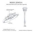 thumbnail image 5 of Rosec Jewels 3 Stone Moissanite Anniversary Ring (D-VS1 Quality Certified) - 925 Silver Promise Ring - Ready to Gift for Women, US 5.00, 5 of 8
