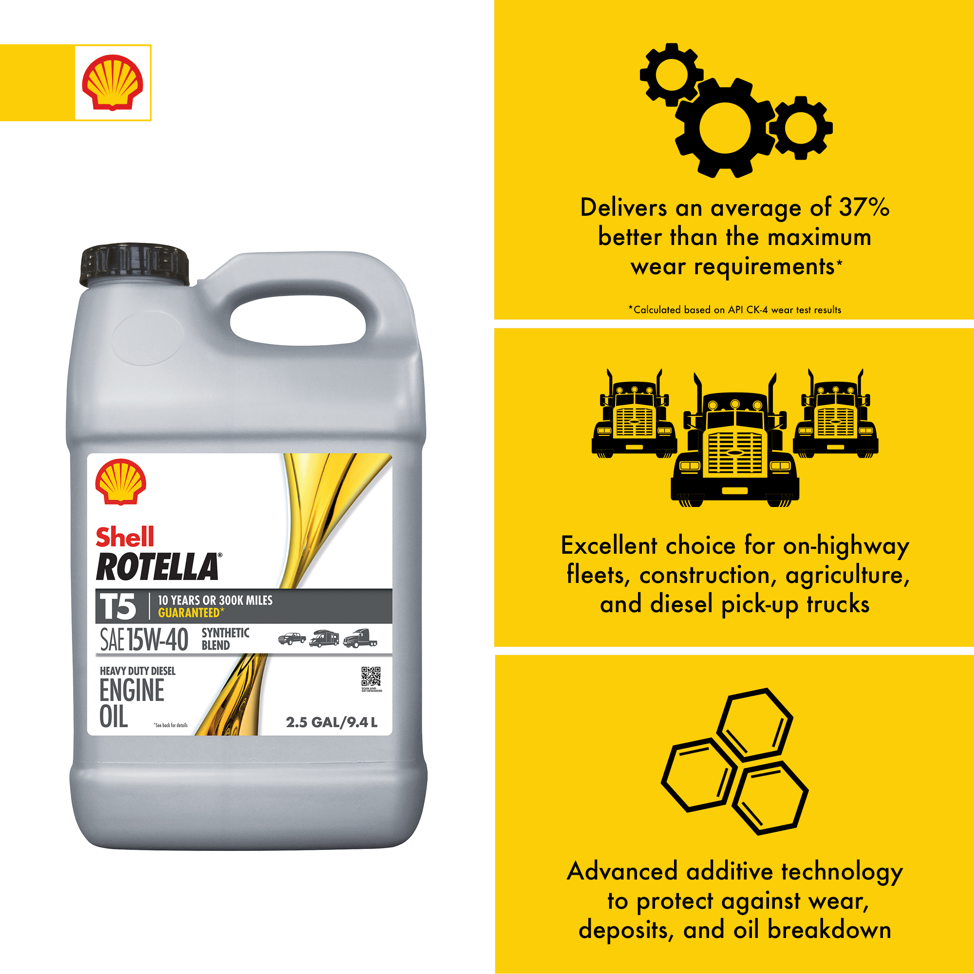 Shell Rotella T5 Synthetic Blend 15W-40 Diesel Engine Oil, 2.5 Gallon - image 3 of 9