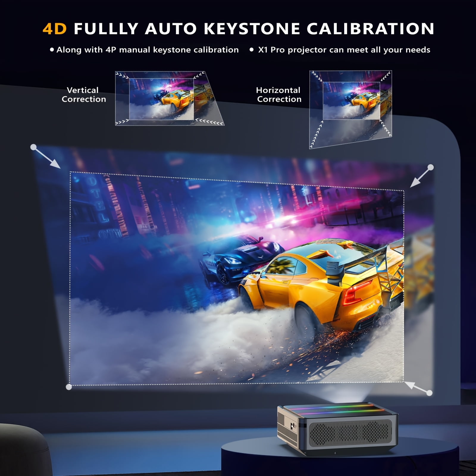8K Supported 1200 ANSI Projector, Native 1080P Auto Focus, 5G WiFi & Auto 4D Keystone, Compatible with PS5/Smartphone/Laptop