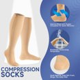 thumbnail image 5 of 2 Pairs Zipper Medical Sport Copper Compression Socks With Anti-slip Silicone for Women & Men Circulation 15-20 mmHg is Best Support for Athletic Running Cycling, Nursing, Travel, 5 of 7