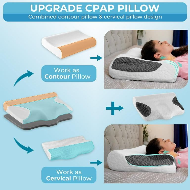 Cpap pillow walmart 2025