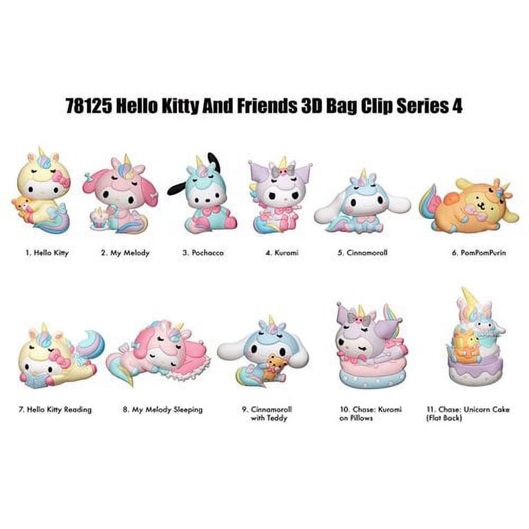 Monogram Hello Kitty and Friends Series 4 Bag Clip - PomPom Purin