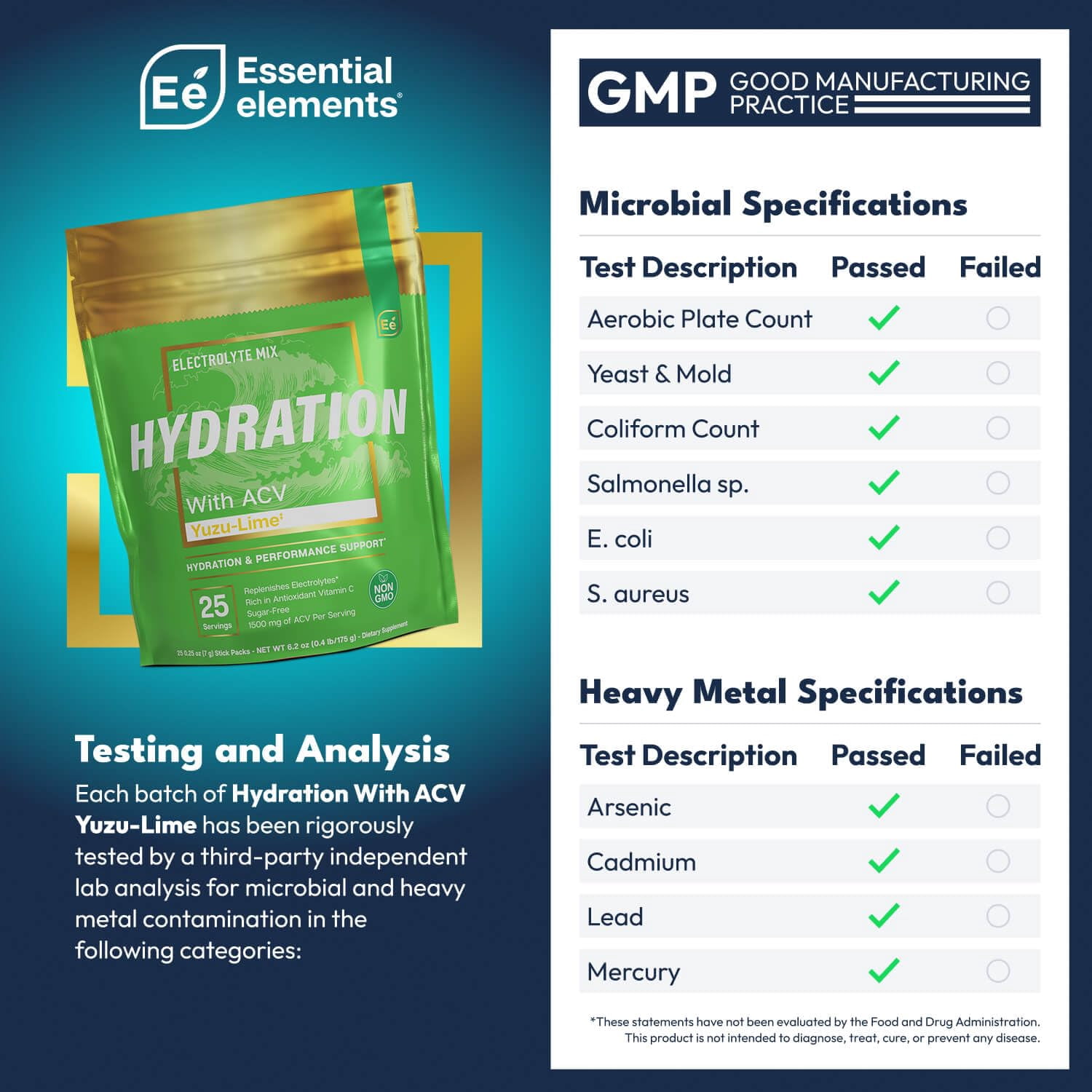Essential Elements Hydration Packets - Yuzu Lime - Electrolytes Powder No Sugar - Electrolyte Drink Mix - Superior Hydration with ACV & Vitamin C - 25 Stick Packs