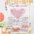 thumbnail image 5 of Gift for Women 40th Birthday, 40th Birthday Gifts Blanket, 40 Year Old Birthday Gifts for Women, Birthday Gifts for 40th Birthday Woman, 40th Birthday Gifts Decorations for Women Friends Sister, 5 of 5