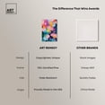 thumbnail image 6 of Glide of Colors Canvas Modern Color Abstract by Art Remedy, Gallery Wrapped, 24" x 36", 6 of 7