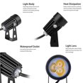thumbnail image 2 of Toystoory 3W LED Mini Césped Jardín Luz de inundación Patio Patio Camino Proyector Lámpara Impermeable Blanco frío AC / DC 12V Iluminación y accesorios Frío Toystoory HA024490-01, 2 of 6