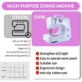 thumbnail image 5 of Mini Sewing Machine for Beginners,Small Sewing Machines with 12 Built-in Stitches and Reverse Sewing,Portable Sewing Machine for Kids Adults, Suitable For Family Daily, 5 of 8