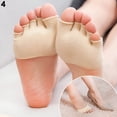 thumbnail image 2 of TELOLY 2026 New Ladies Ultra Short Breathable Five Toe Separator Open Toe Socks, Heelless Yoga Sandal Cotton Invisible Five Toe Socks for Yoga,Pilates,Dance,Fitness,Home, 2 of 7