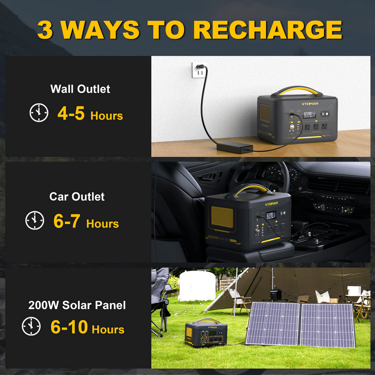 VTOMAN Jump 1500X Portable Power Station 1500W with 220W Foldable Solar  Panels, 828Wh LiFePO4 Battery Solar Generator with 110V/1500W AC  Outlets,Protable Generator for Camping & Home Backup 