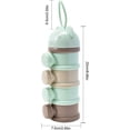 thumbnail image 5 of Dispensador De Leche En Polvo Redondo Portátil Para Bebés De 2 Piezas - Leche En Polvo, 5 of 5
