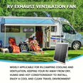 thumbnail image 4 of Ventilador de escape solar HNRLOY 25 W IP67 impermeable 3500 RPM, 4 of 9