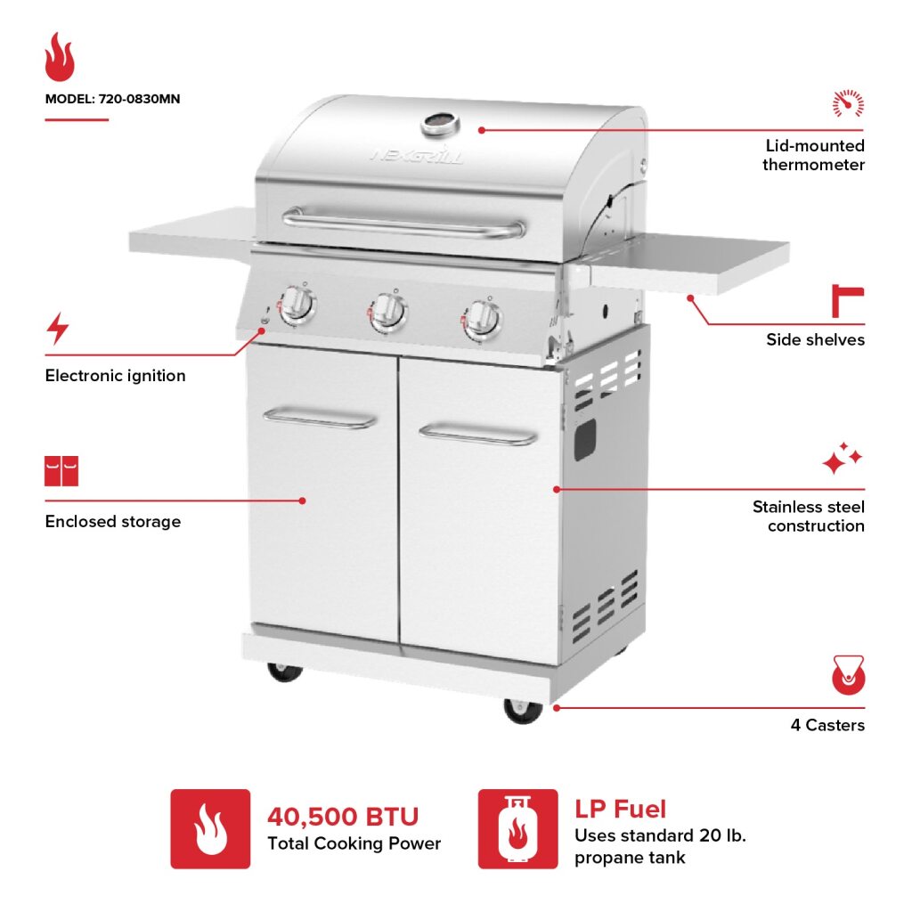 Nexgrill 3-Burner Stainless Steel Propane Gas Grill with Side Tables, 40,500 BTUs, 4 Wheel Transport, 591 SQ. IN. Cooking Space, Outdoor Kitchen Grill for BBQs, Patios, and More - 720-0830MN