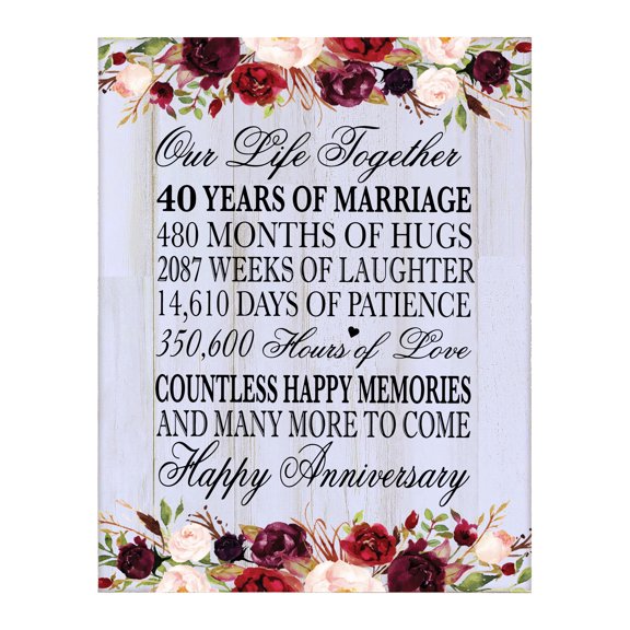 LifeSong Milestones 12x15 40th Anniversary Wall Plaque 40 Years of Marriage Floral Border (White Distressed)