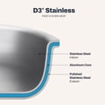 thumbnail image 4 of All-Clad D3 Stainless 3-ply Bonded Cookware Set, 10 piece Set, 4 of 11