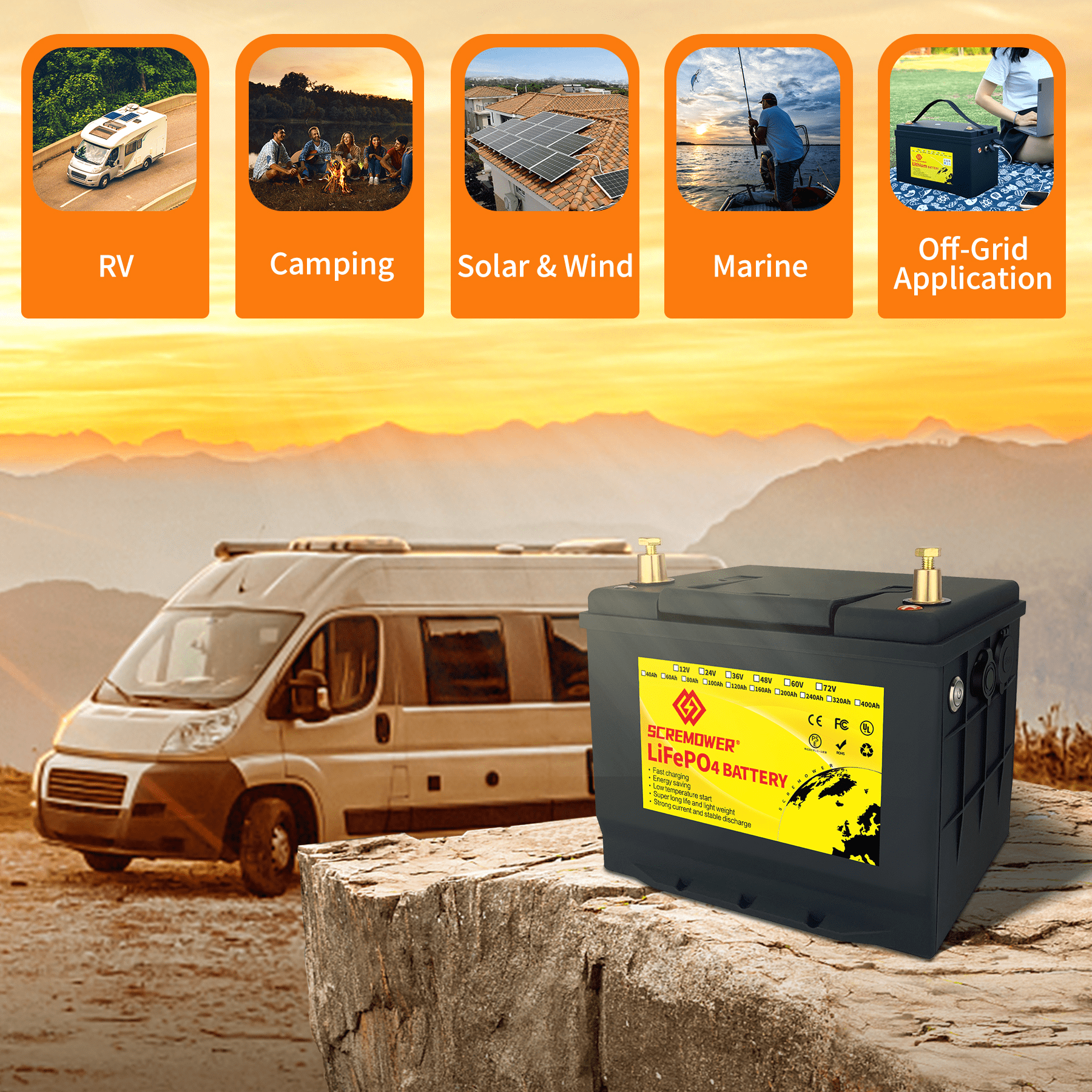 12V 60Ah LiFePO4 Battery Deep Cycle Lithium Iron Phosphate Battery Built-in  BMS Lightweight Maintenance-Free Perfect for RV/Camping, Solar/Backup