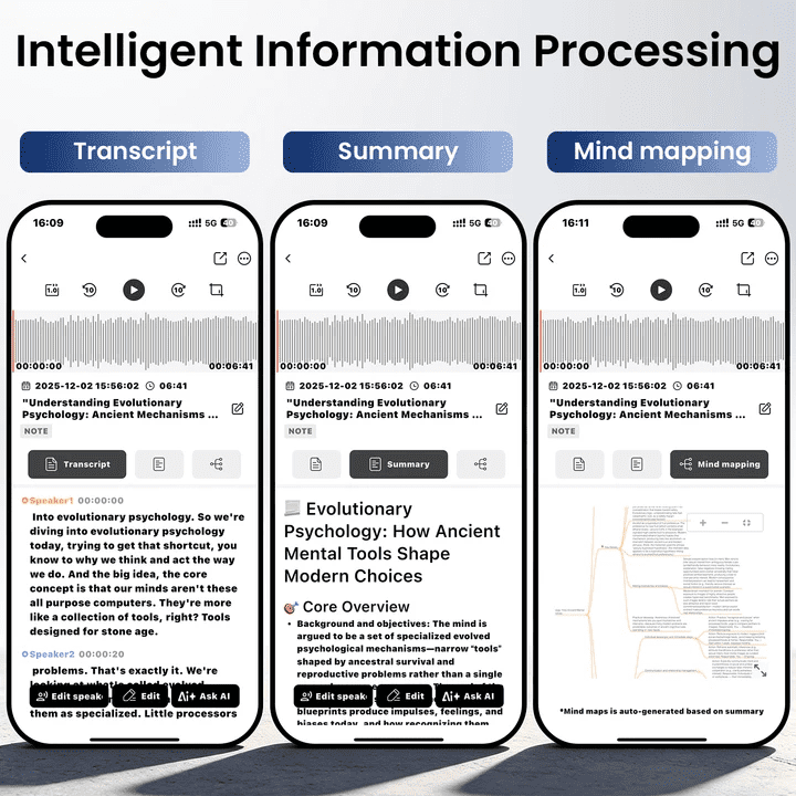AI Voice Recorder, NEWYES Ailog Smart Audio Recorder, App Control, Transcribe & Summarize, 188+ Languages Translation, 64GB Memory, Audio Recorder for Meetings, Lectures, Calls, Business, Class
