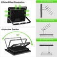 thumbnail image 4 of 2 Pack 220V RGB LED Floodlights\n2 Pack 220V RGB LED Flood Lights, 4 of 5