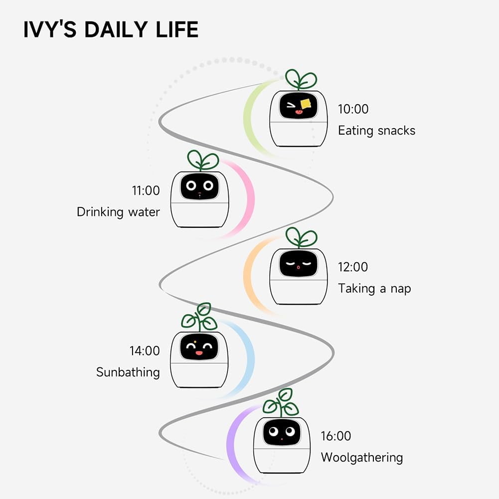 ITIGOITIE Smart Flowerpots, with Artificial Intelligence, Time Temperature Display, Multiple expressions, for Indoor Decoration, Gifts(Pink)