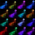 thumbnail image 3 of LED Light, Mundane Outstanding Be Of Criticality Necessary Gorgeous Advantageous  for Indoor RGB, 3 of 8