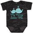 thumbnail image 3 of Inktastic Nanny Loves Me Grandchild Whale Boys or Girls Baby Bodysuit, 3 of 5