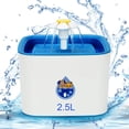 thumbnail image 1 of Alimentador de agua cuadrado azul-estándar de EE. UU. Vhermosa WHFLD253, 1 of 4