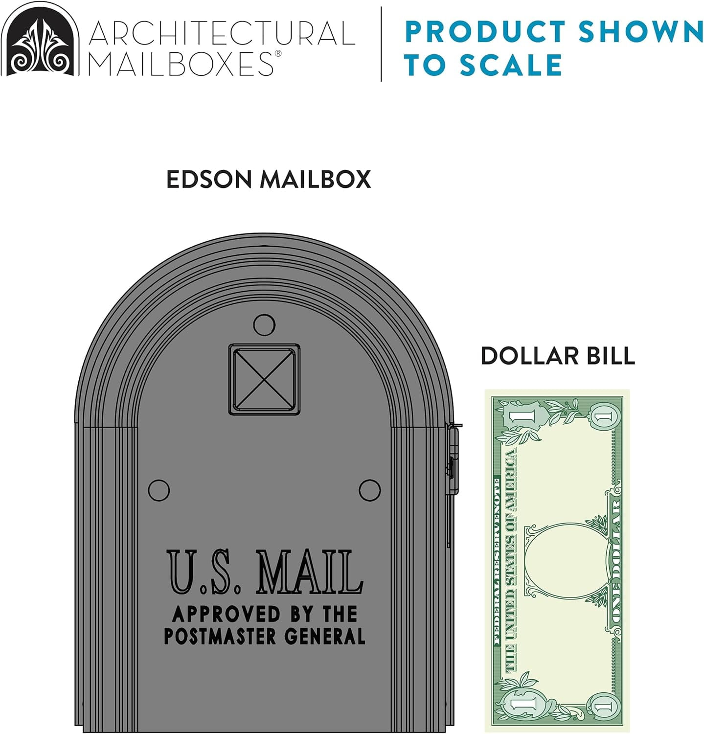 Weather-Resistant Steel Metal Post Mounted Mail Box for Outside, Gunmetal Grey, Medium Curbside Mailbox with Magnetic Latch, USPS Approved for Residential Delivery