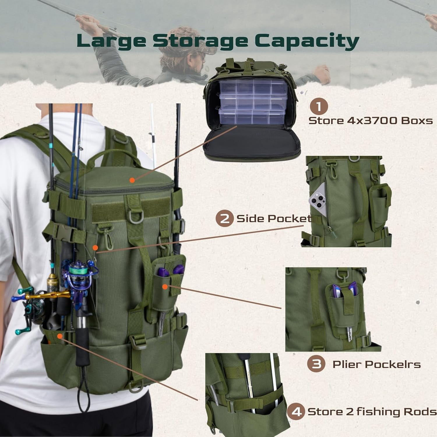 Txmasen Fishing Backpack with Flag,Fishing Backpack with Rod Holder Large,Large Storage Tackle Box Backpack, Portable Gear,Equipment,Gifts for Men