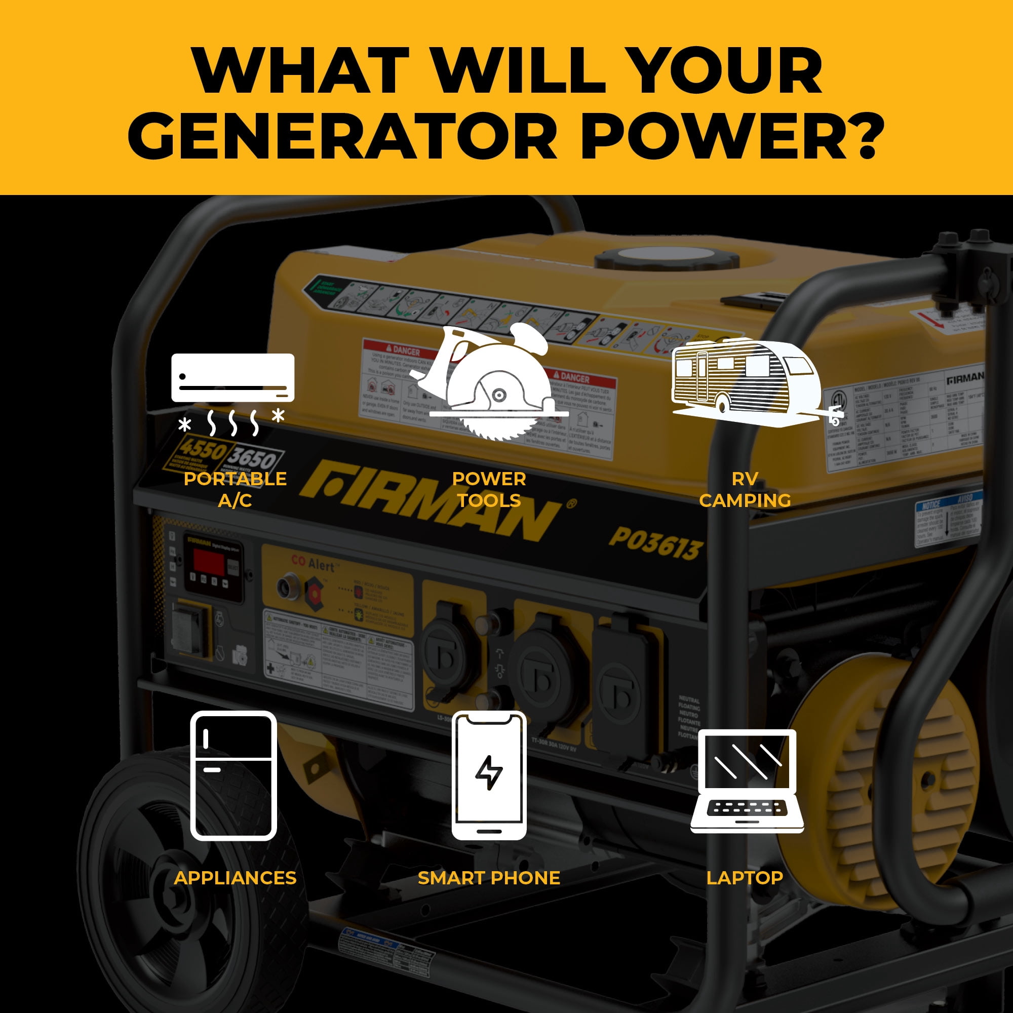 FIRMAN P03613 4550/3650W Gas Portable Generator 4550W Recoil Start 120V with CO Alert