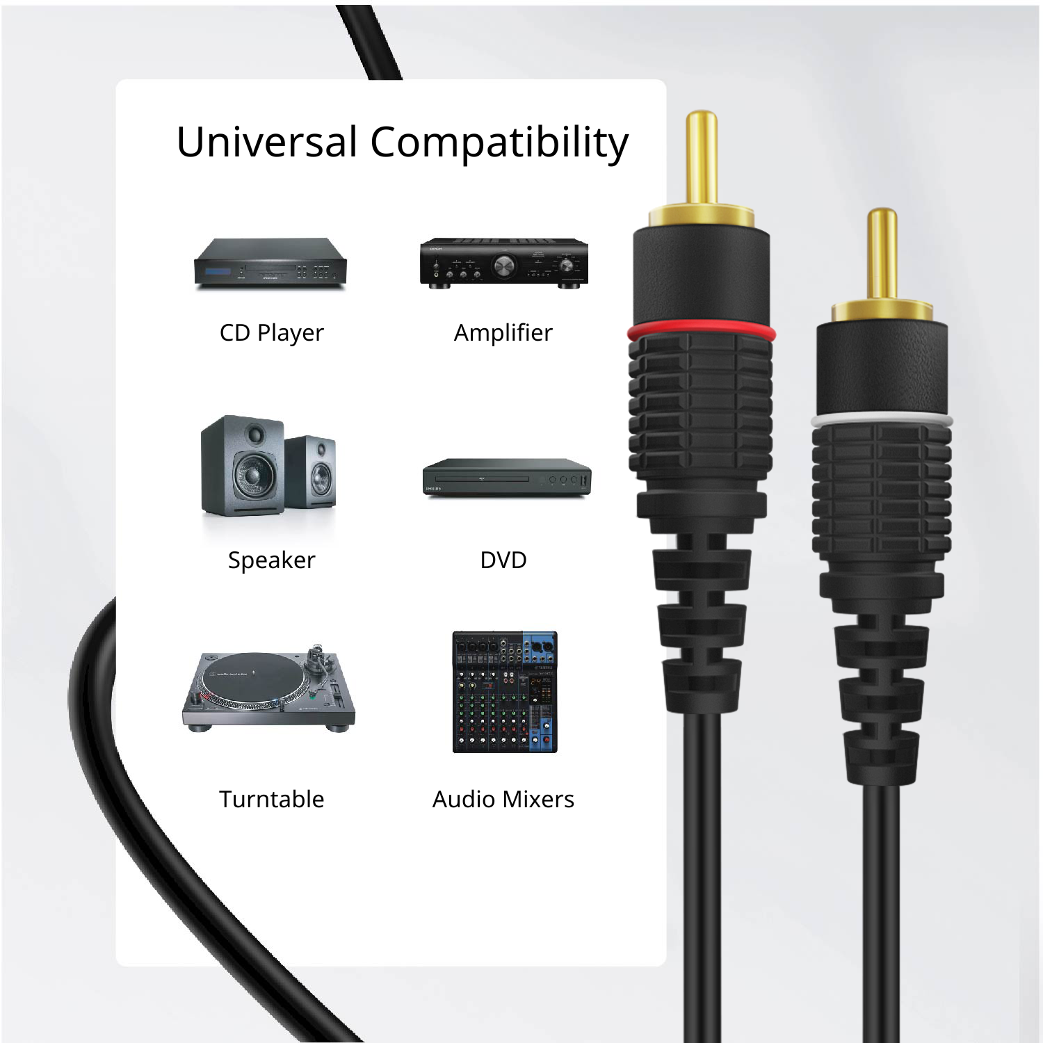 2RCA Stereo Audio Cable (6 Feet) - Dual RCA Plug M/M 2 Channel (Right and Left) Gold Plated Dual Shielded RCA to RCA Male Connectors Black - image 5 of 6