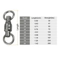 thumbnail image 6 of Ball Bearing Swivel, 10Pcs 72lb Carbon Steel Rolling Fishing Tackle, Black, 6 of 6