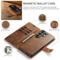thumbnail image 6 of for Samsung Galaxy S21 Ultra Case Detachable 2 in 1 Wallet Case with RFID Blocking Card Holder, 2 in 1 Removable PU Leather Flip Folio Kickstand Magnetic Clasp Shockproof Phone Cover,Brown, 6 of 8