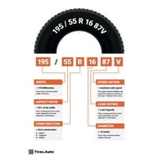 Bridgestone Alenza AS ULTRA 265/50R20 2655020 265 50 20 All Season Tire Simolary simolary.com 12