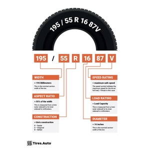 Summit Hi-road ST 225/75R15 113 L Tire Sansujyuku sansujyuku.com