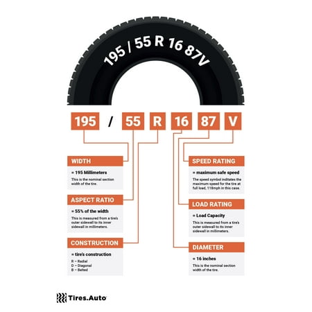 185/60R14 4本セット 2025年製造 新品サマータイヤ KENDA KR20 送料無料 ケンダ 185/60/14