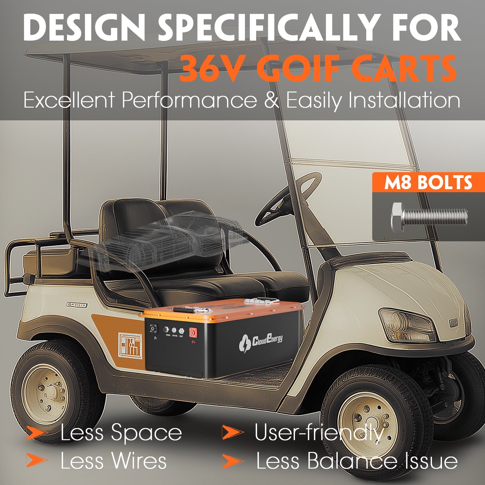 36V(38.4V) LiFePO4 Golf Cart Battery Built-in 200A Bluetooth BMS,with 20A Charger,Touch Monitor,6000+ Cycles,Perfect for Golf Carts,Trolling Motor(GFS36V-60Ah with Charger)