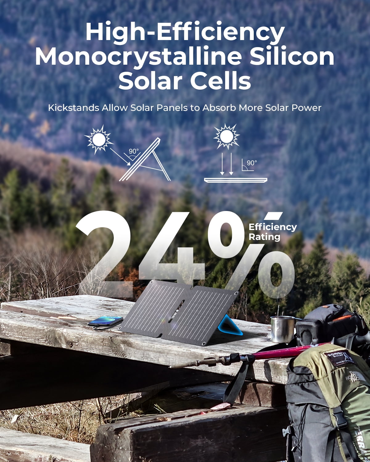 BigBlue 10W ETFE Solar Panel Charger with USB-A and USB-C, Portable Solar Phone Charger with Kickstand for Camping, IP65 Waterproof, Compatible with iPhone 14/13/X/8, Tablet, Samsung, LG