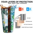 thumbnail image 3 of 16oz Tumblers Floral Pattern Stainless Steel Vacuum Insulated Double Wall Travel Tumbler Cups Mug with Lid and Straw,Cleaning Brush for Coffee,Tea, 3 of 4