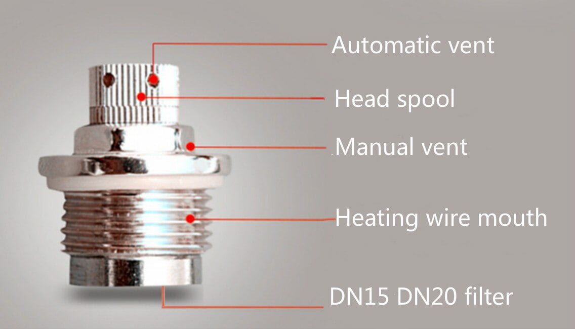 Automatic exhaust valve Automatic bleed valve Collective heating
