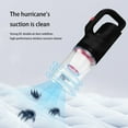thumbnail image 7 of Up to 65% Off Ausyst Vacuum Cleaner Portable Vacuum Cleaner High Power 12000PA Suction - Wet & Dry Handheld Wireless Vacuum Cleaner - Household Compact & Large Suction Mini Vacuum Cleaner, 7 of 7