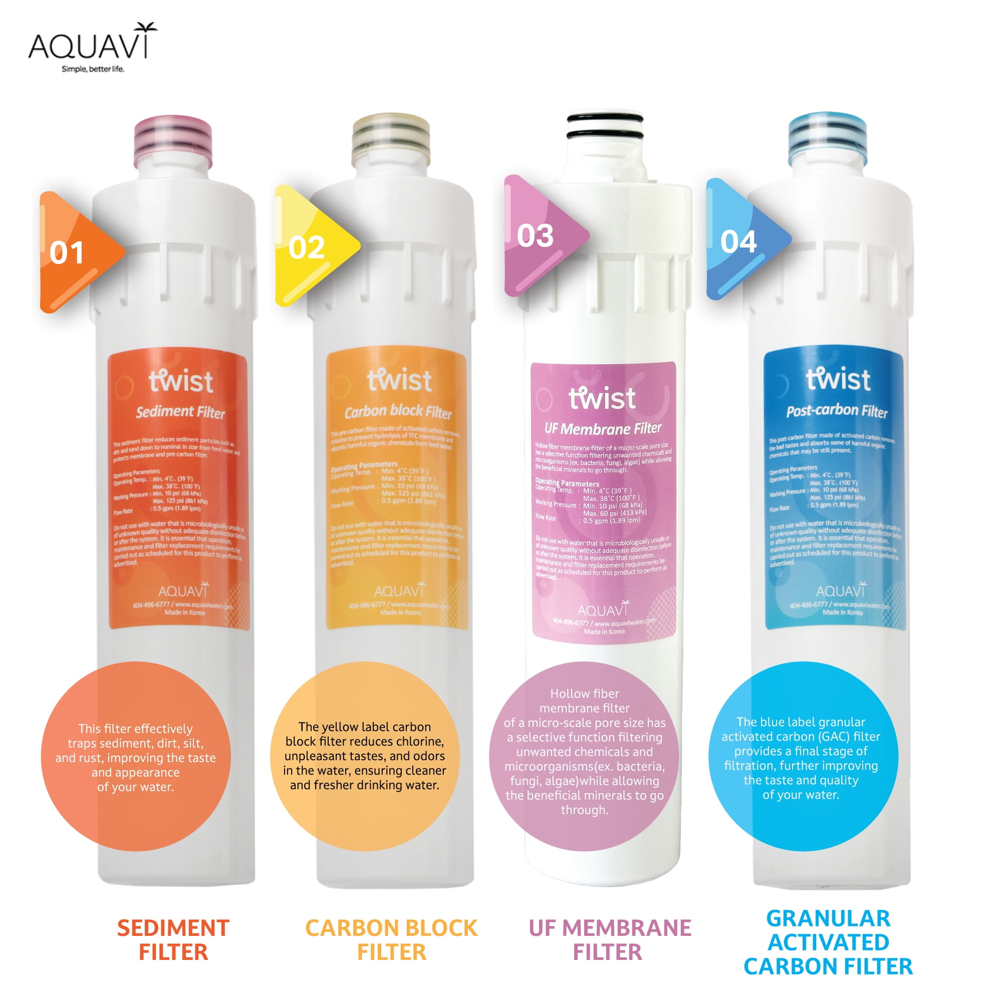 AQUAVI Twist Ultra-Filtration Mineral Under Sink Water Filter System, 4-Stage High Capacity, Remove 99.99% Contaminants, Quick Filter Change with Brushed Nickel Faucet