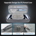 thumbnail image 2 of Suit Of Accessories Compatible With Playstation Portal, Suitable For PS Portal And 9h Shatterproof Tempered Glass Screen Protector Carrying Case, Soft Silicone Protective Case, 8 Thumb Stick Caps, 2 of 6