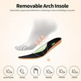thumbnail image 4 of MAYKX Wide Toe Box Womens Walking Shoes with Arch Support | Slip On Tennis Shoes | Orthotic Sneakers for Plantar Fasciitis Size 6-11, 4 of 6