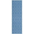 thumbnail image 5 of SAFAVIEH Montauk Raeyln Geometric Cotton Area Rug, Blue/Ivory, 6' x 6' Square, 5 of 10
